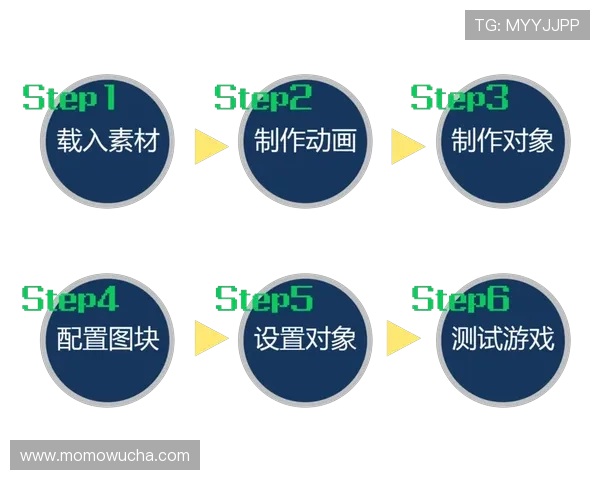 j9真人游戏平台的注册流程和新手入门指南详解