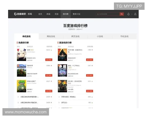 九游游戏中心网提供最全的热门手游排行榜实时更新帮你找到最值得玩的游戏